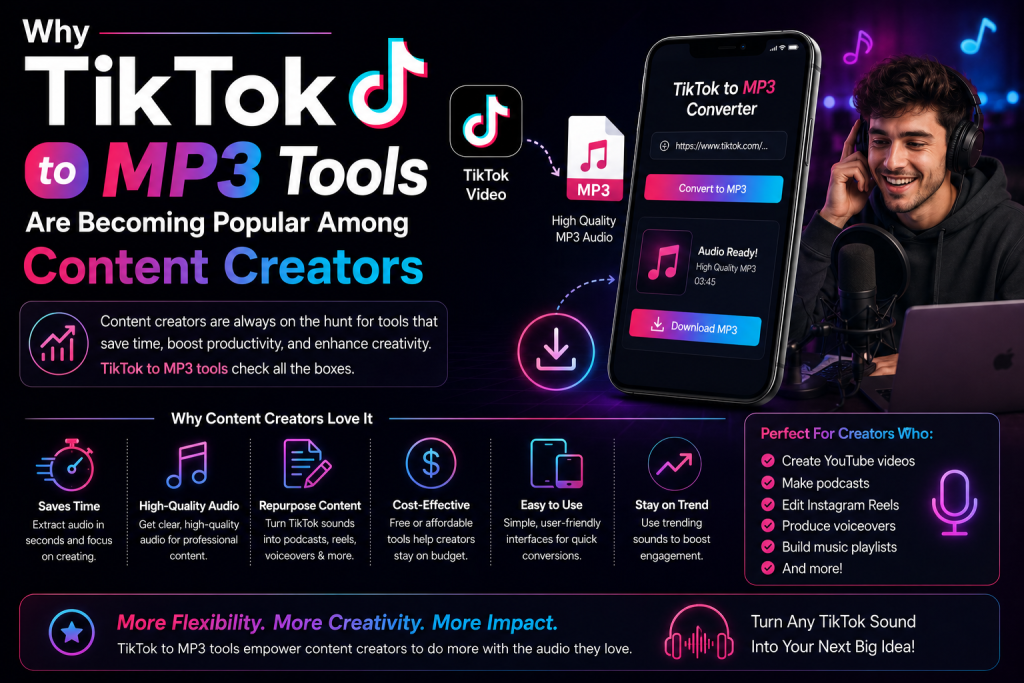 Why TikTok to MP3 Tools Are Becoming Popular Among Content Creators
